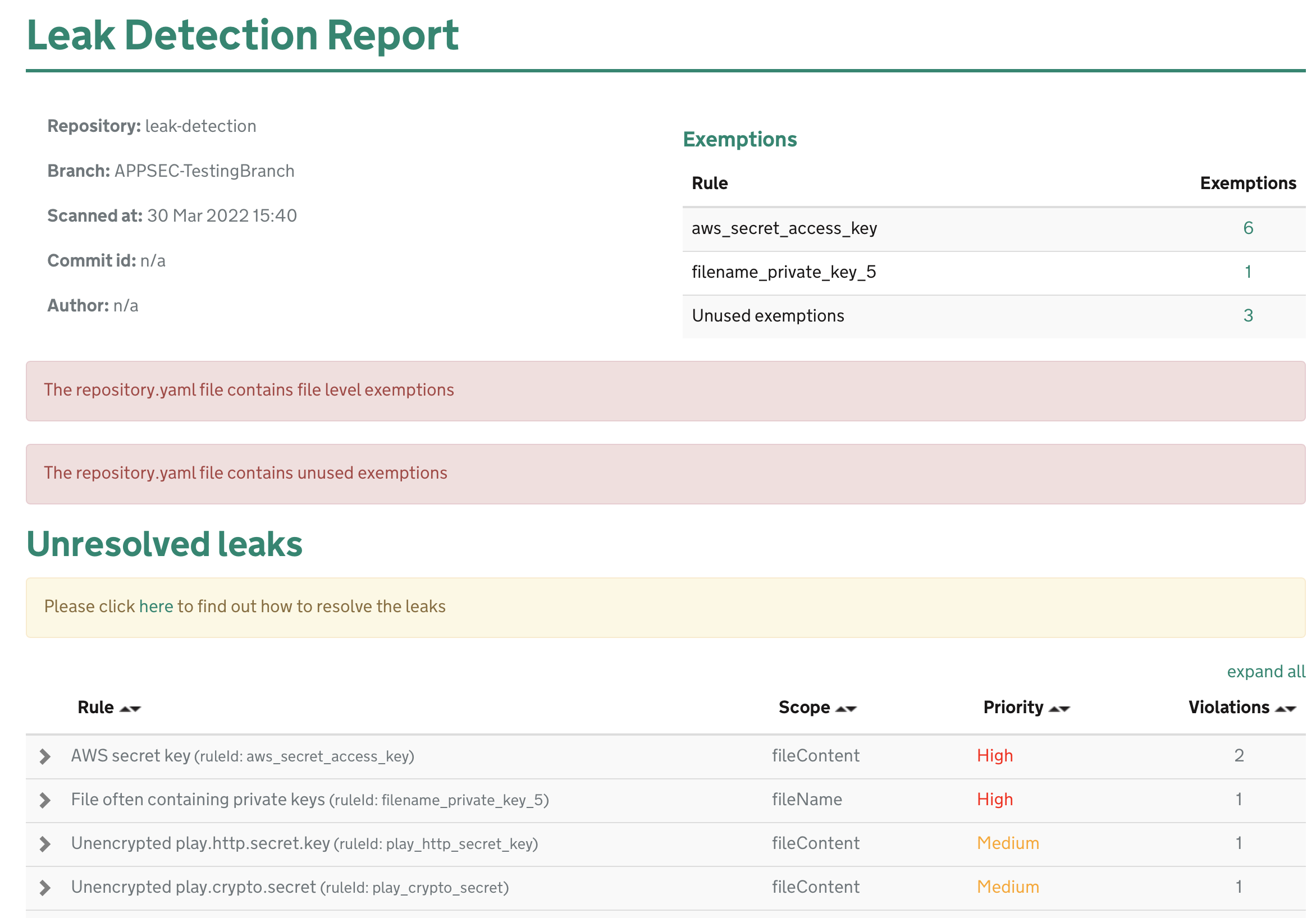 Leak Detection